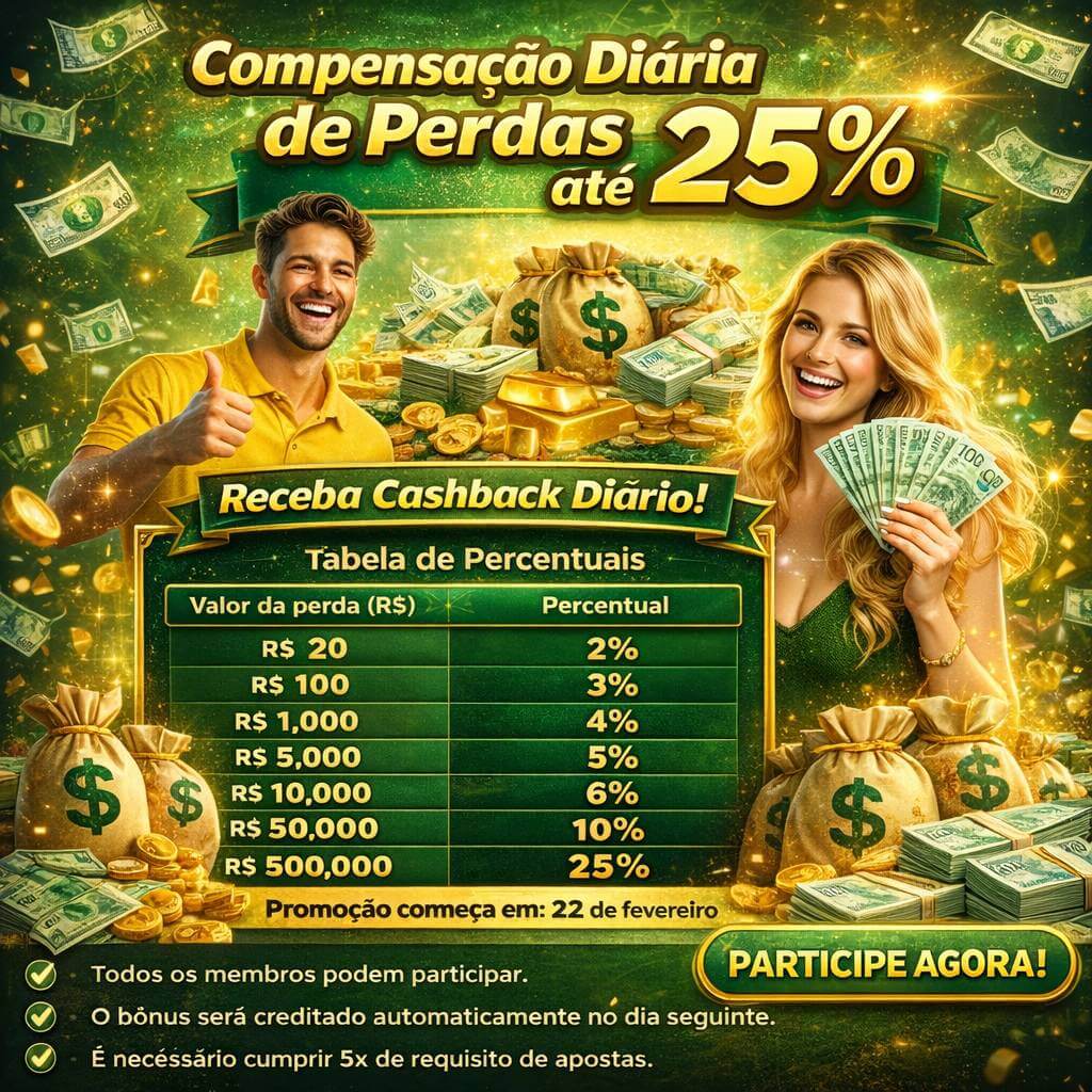 Estratégias